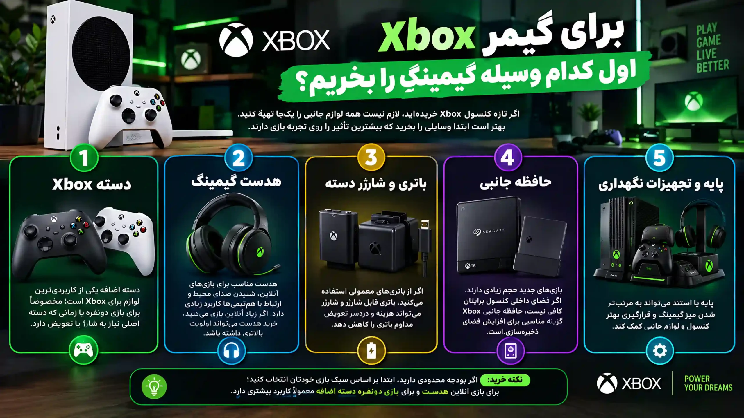 برای گیمر Xbox اول کدام وسیله گیمینگ را بخریم؟