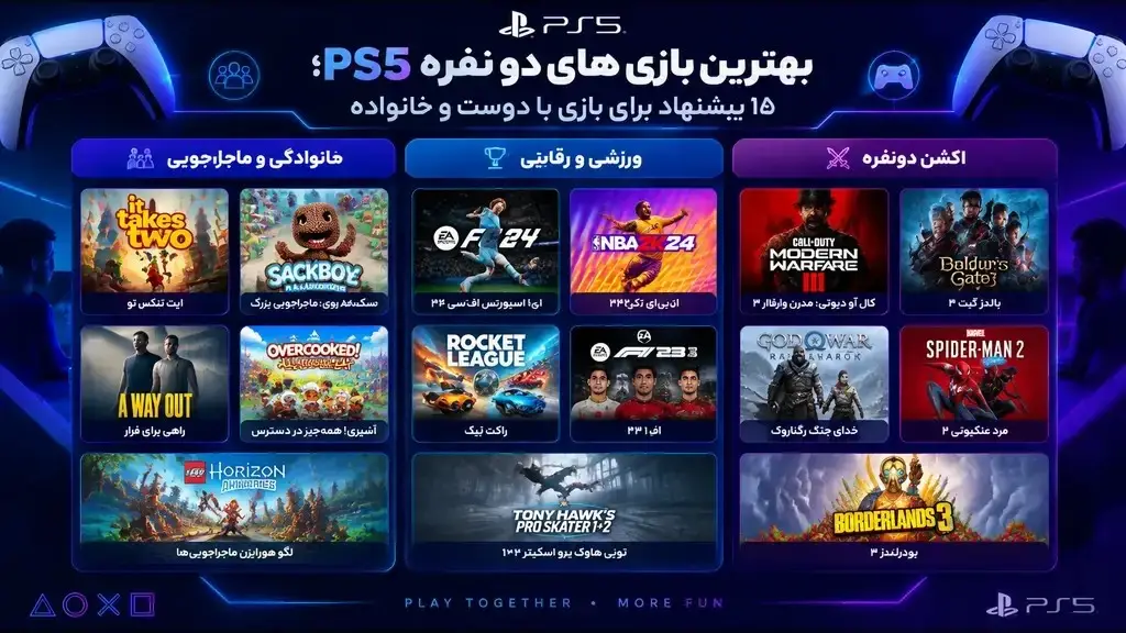 بهترین بازی های دو نفره PS5 کدام‌اند؟
