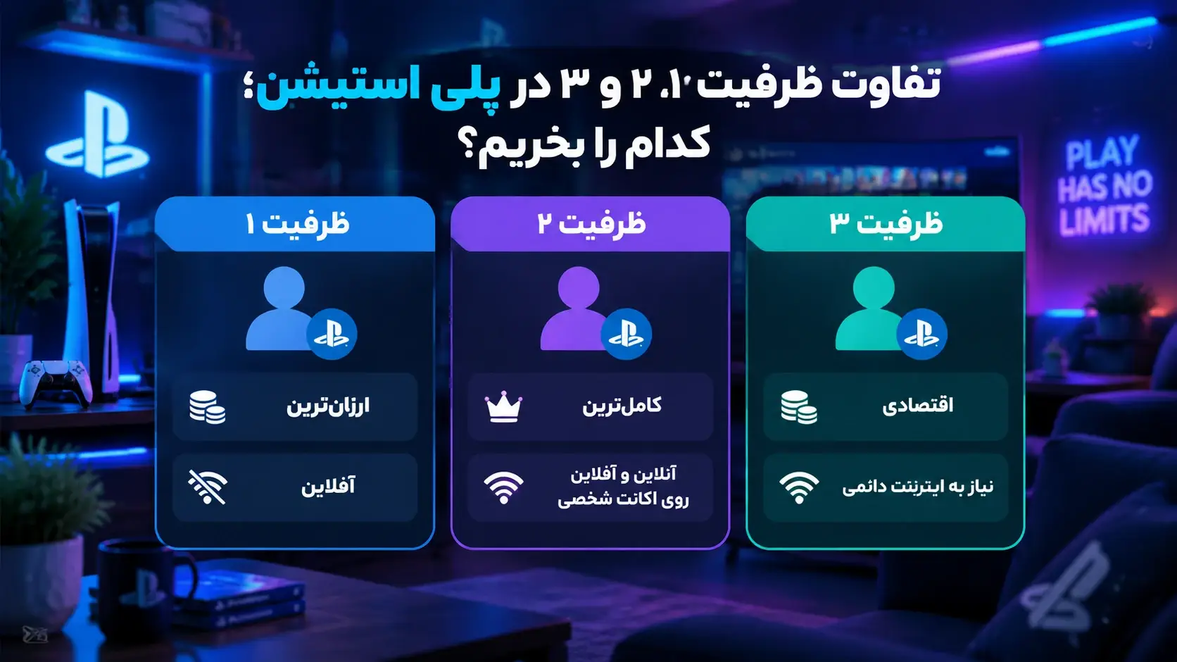 تفاوت ظرفیت ۱، ۲ و ۳ در پلی استیشن؛ کدام را بخریم؟