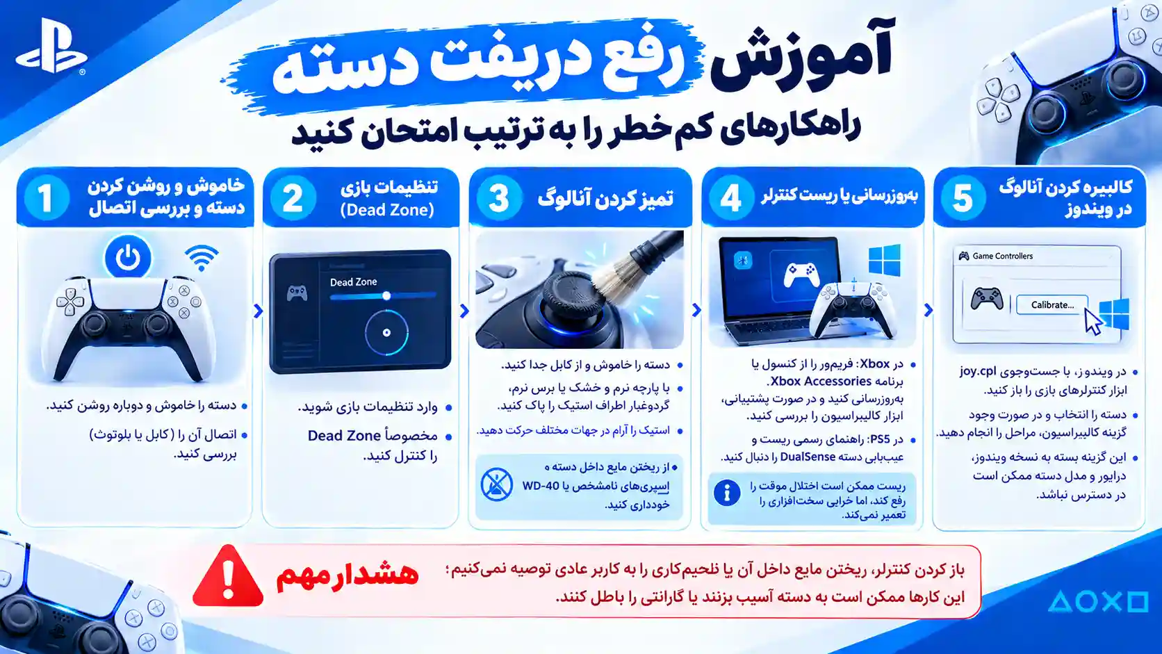 آموزش رفع دریفت دسته؛ راهکارهای کم‌خطر را به‌ترتیب امتحان کنید