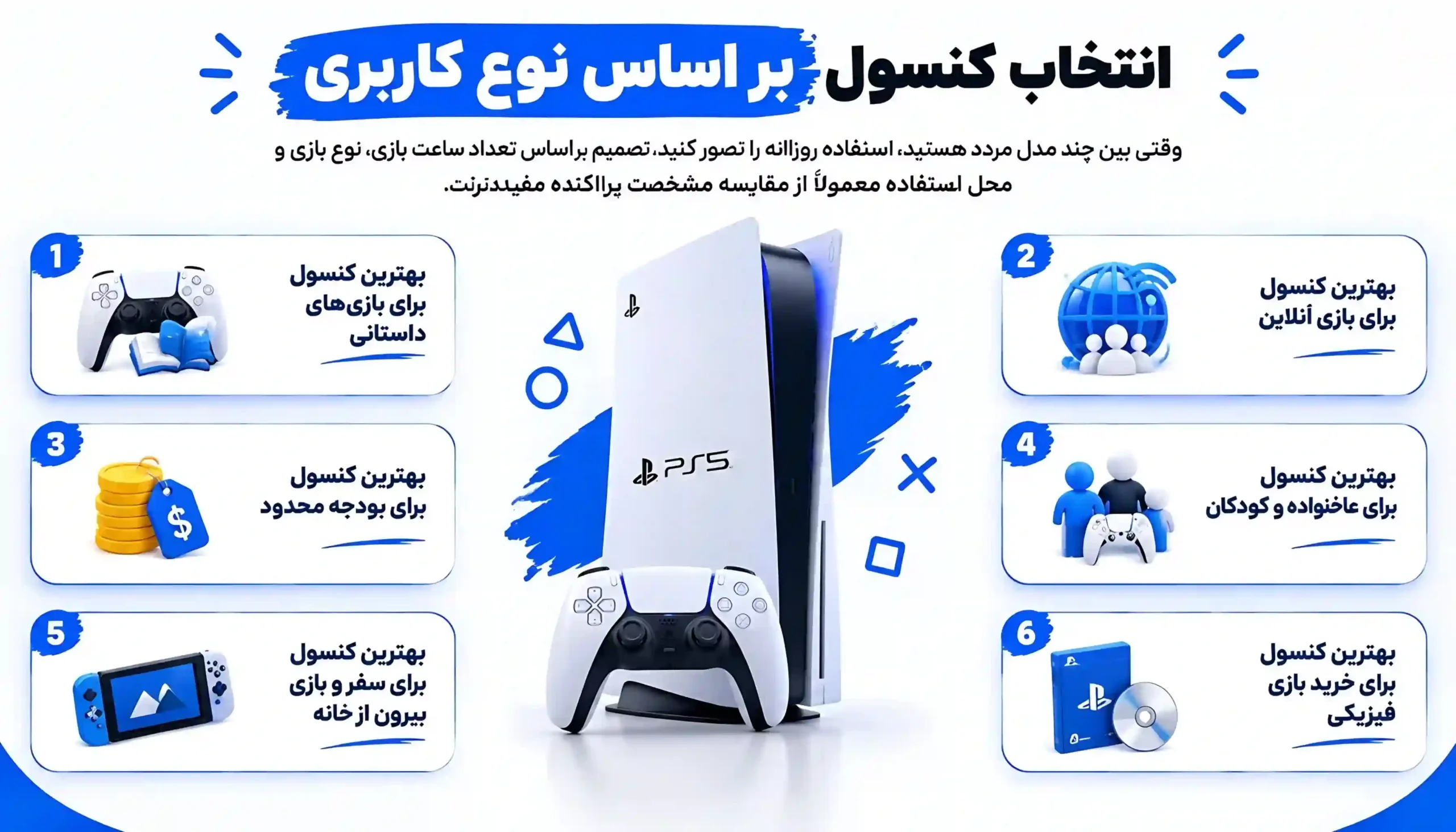 انتخاب کنسول بر اساس نوع کاربری