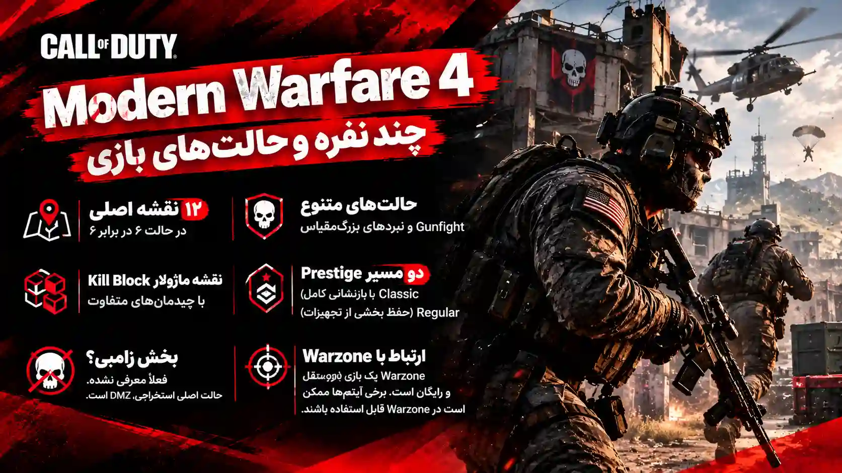 بخش چندنفره بازی Modern Warfare 4