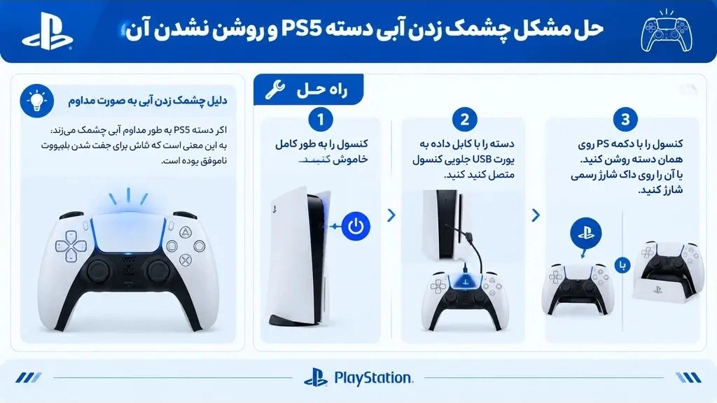 حل مشکل چشمک زدن آبی دسته PS5 و روشن نشدن آن