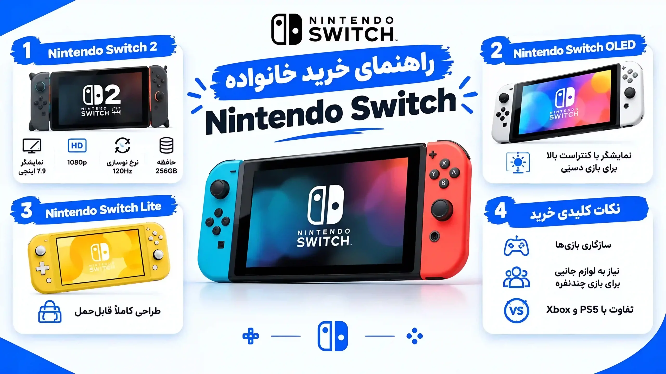 خرید Nintendo Switch و Nintendo Switch 2