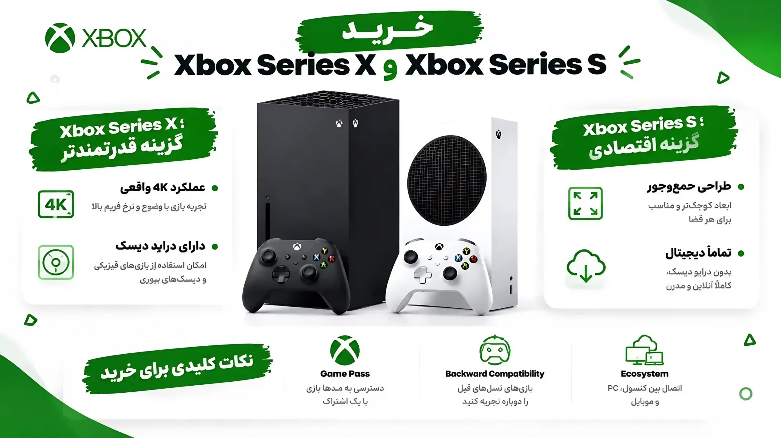خرید Xbox Series X و Xbox Series S