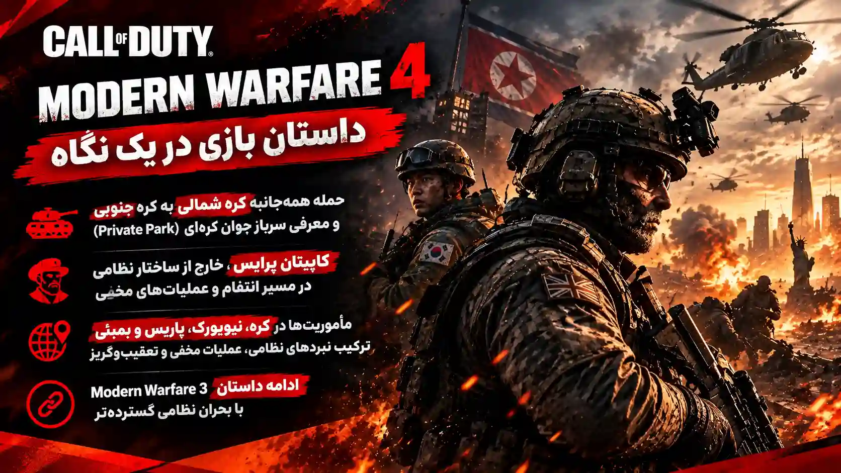 داستان بازی Modern Warfare 4 درباره چیست؟