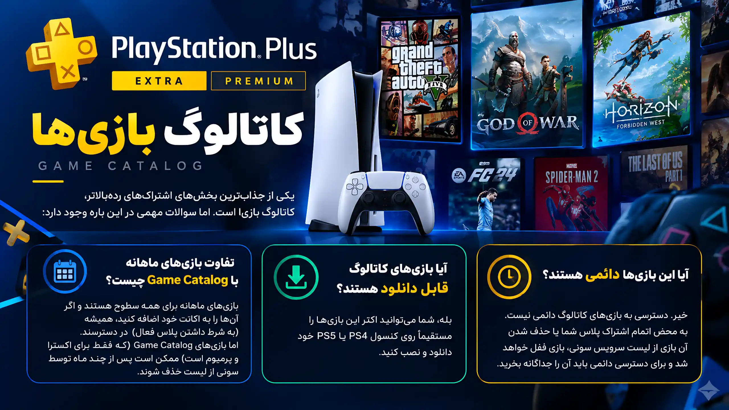 کاتالوگ بازی‌های PS Plus (مخصوص سطوح Extra و Premium)
